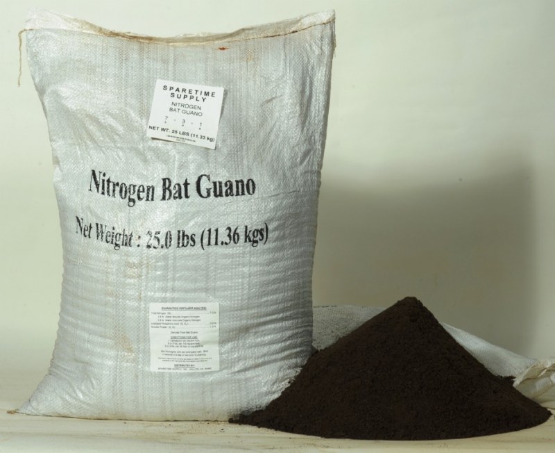 Bat Guano Nitrogen From The Worm Farm
